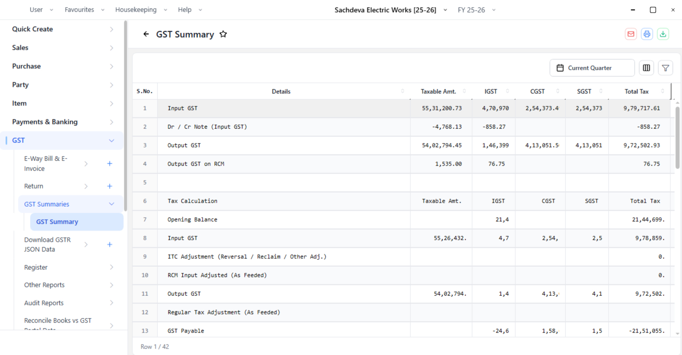 BUSY GST workflows software screen
